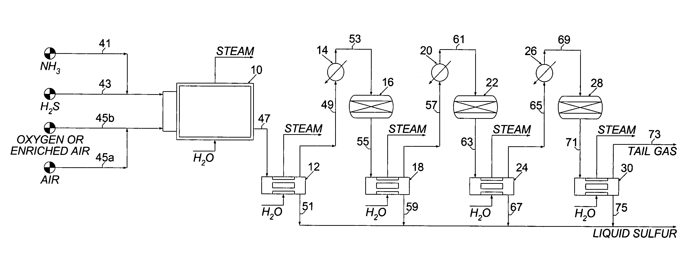 Water wall boiler for air and oxygen fired Claus sulfur recovery units