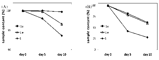 Glycopeptide antifungal compound, and preparation method and application thereof