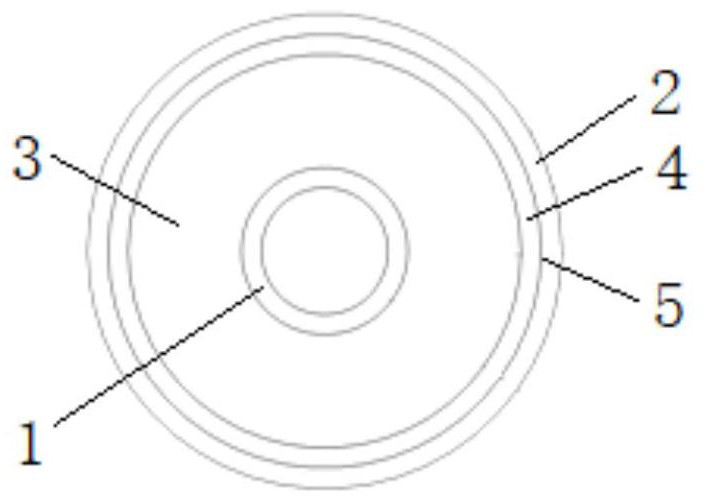 A 35kV and below high-voltage AC-DC wall-piercing bushing and its preparation method