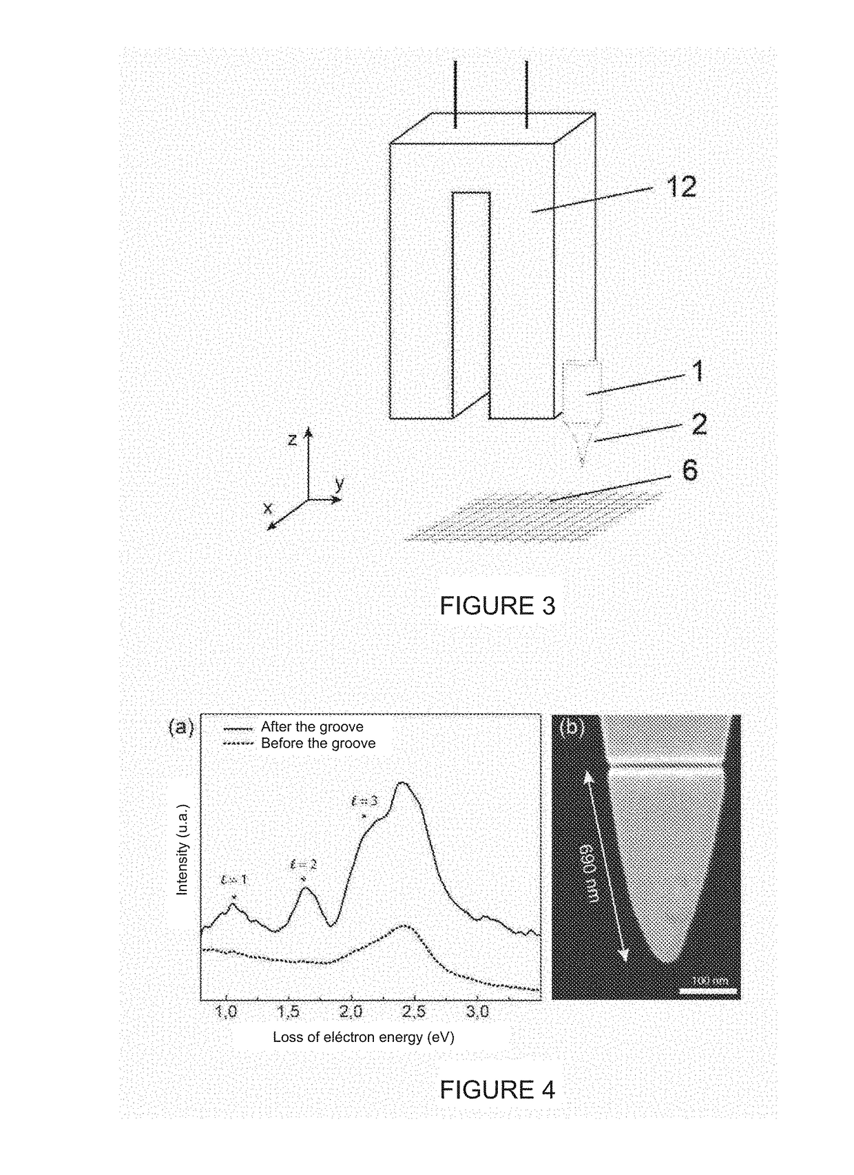 Metallic device for scanning near-field optical microscopy and spectroscopy and method for manufacturing same