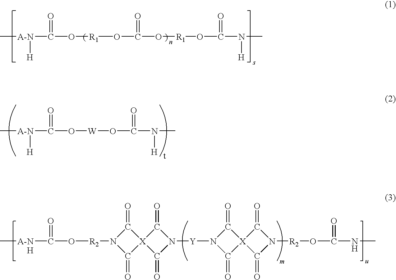 Polyimide Resin and Curable Resin Composition