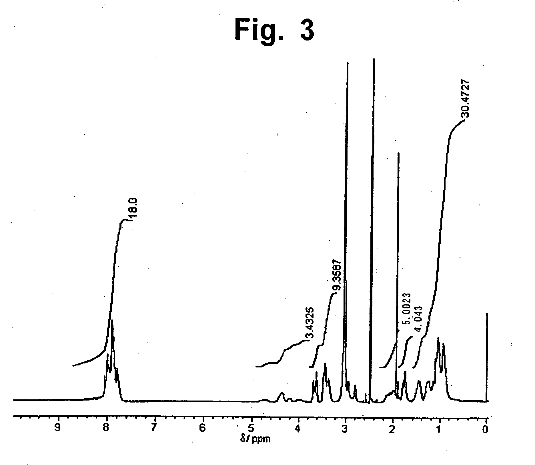 Polyimide Resin and Curable Resin Composition