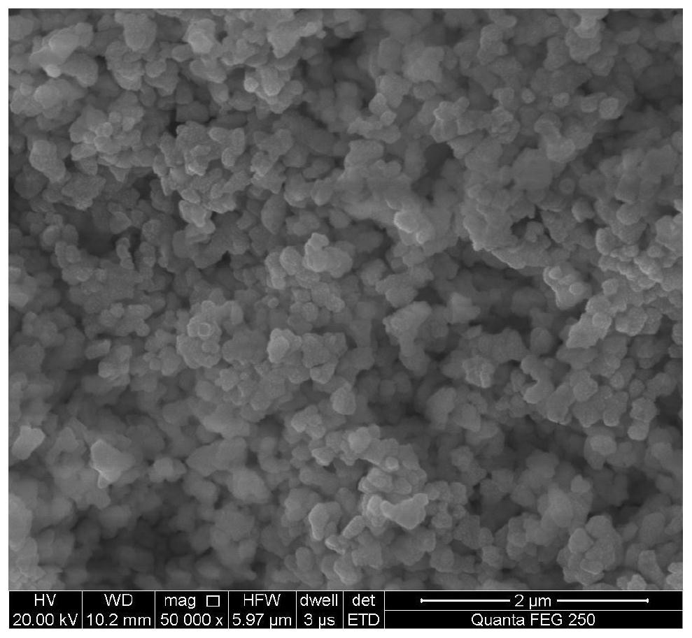 PZT-based piezoelectric ceramic and preparation method thereof