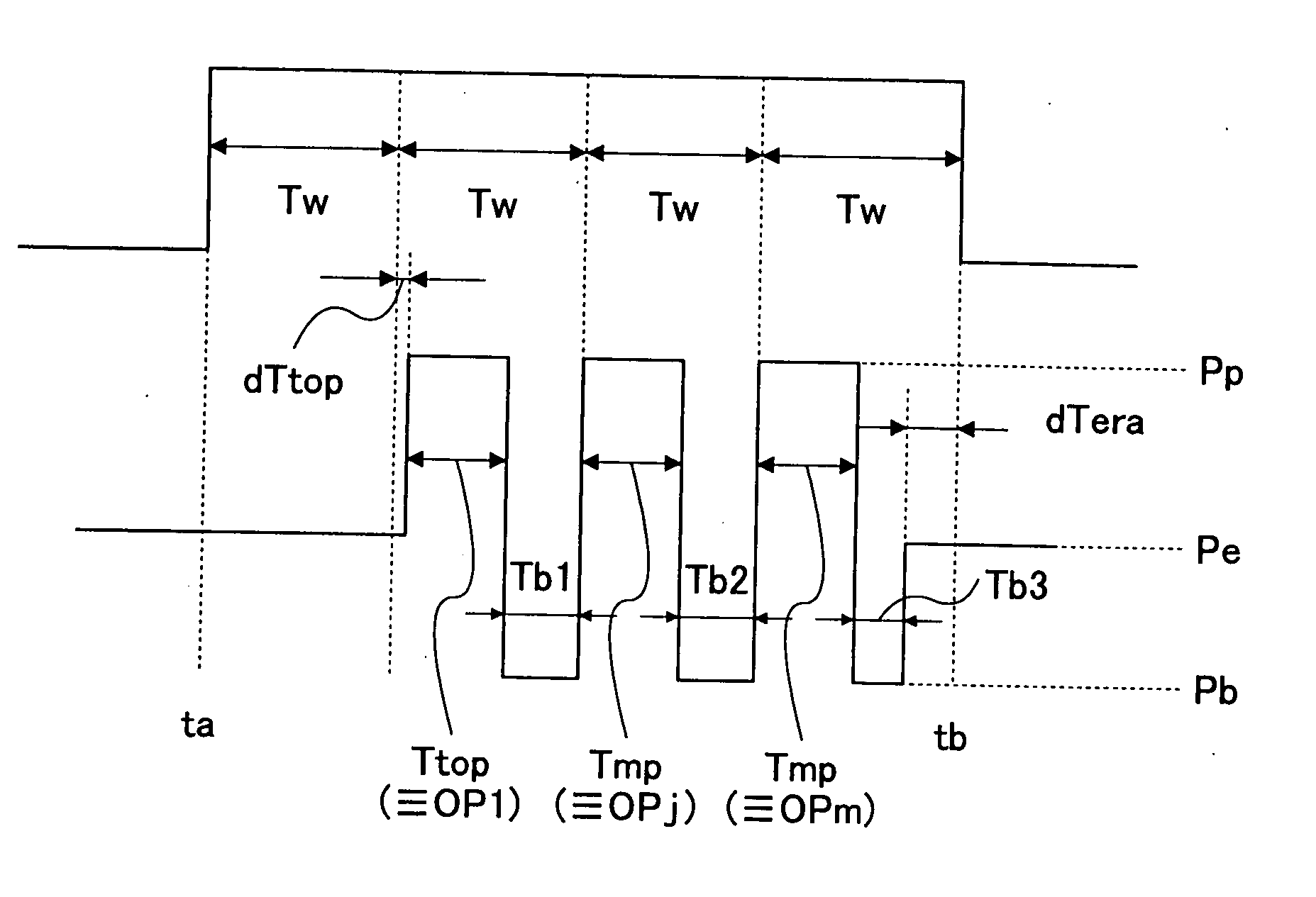 Optical recording method