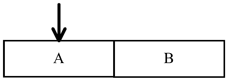 Method and device for multi-process operation shared memory