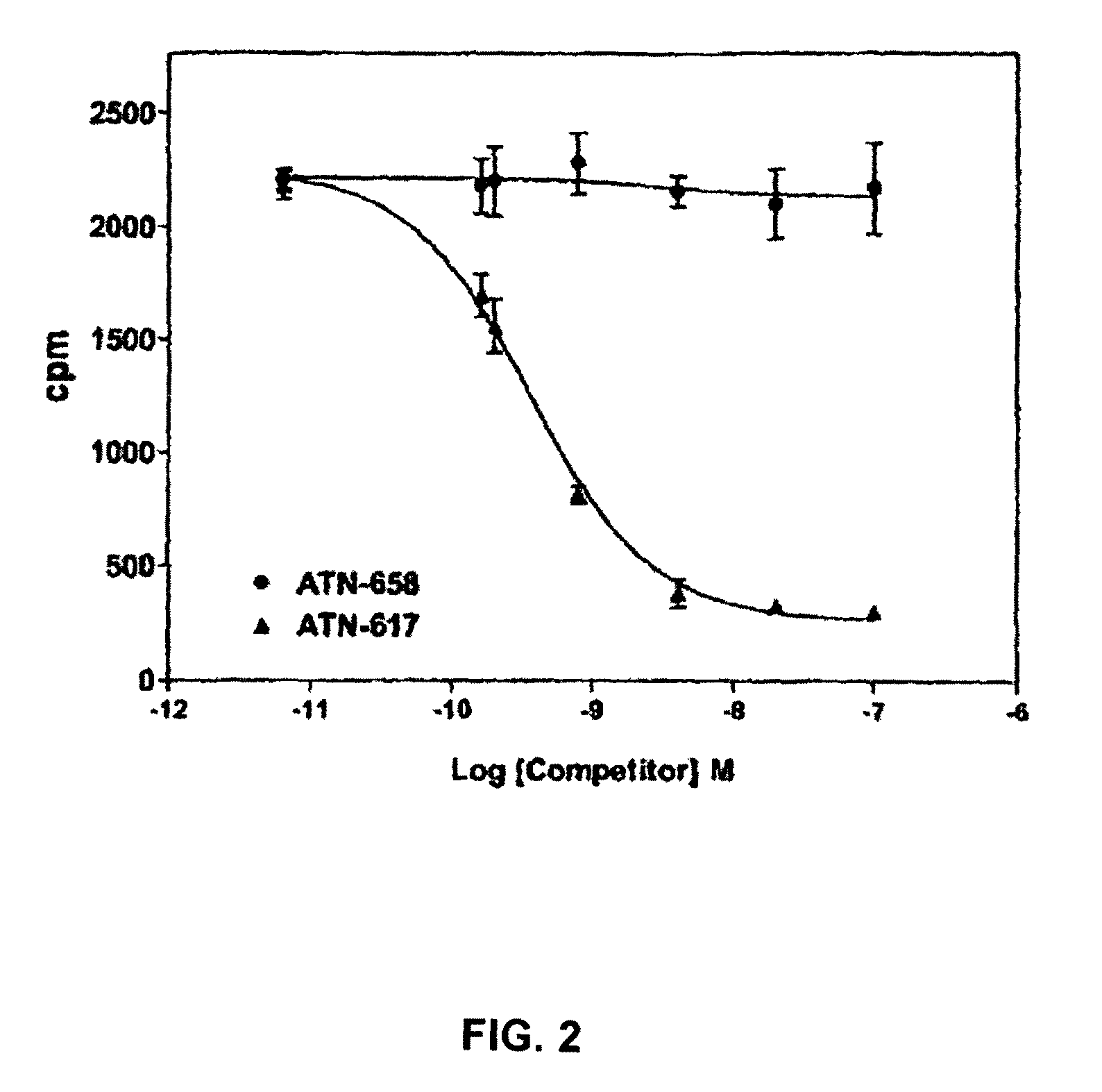 Urokinase-type plasminogen activator receptor epitope, monoclonal antibodies derived therefrom and methods of use thereof