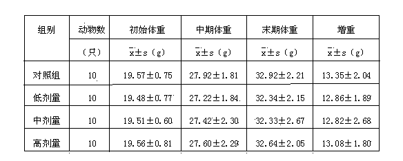 Multivitamin mineral composite effervescent tablet and preparation method thereof