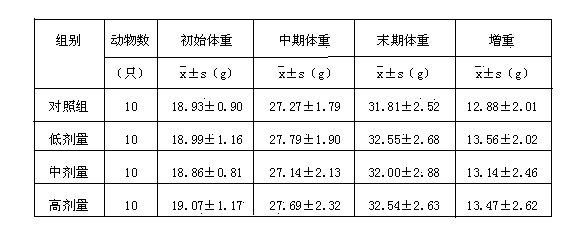 Multivitamin mineral composite effervescent tablet and preparation method thereof