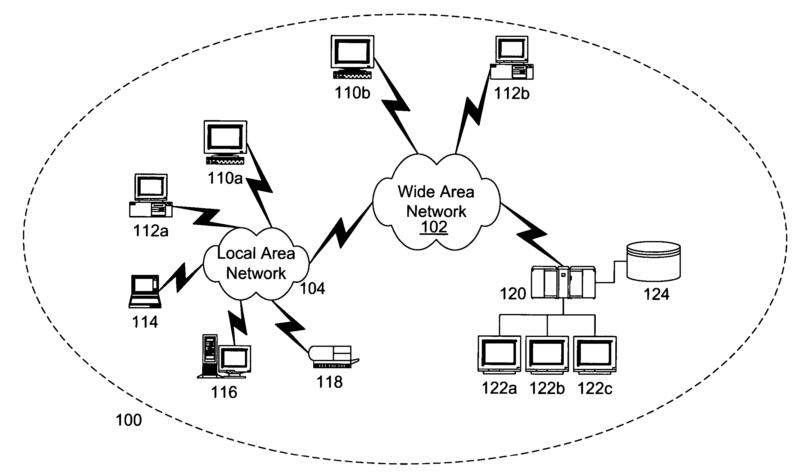 System and method for statistical performance monitoring