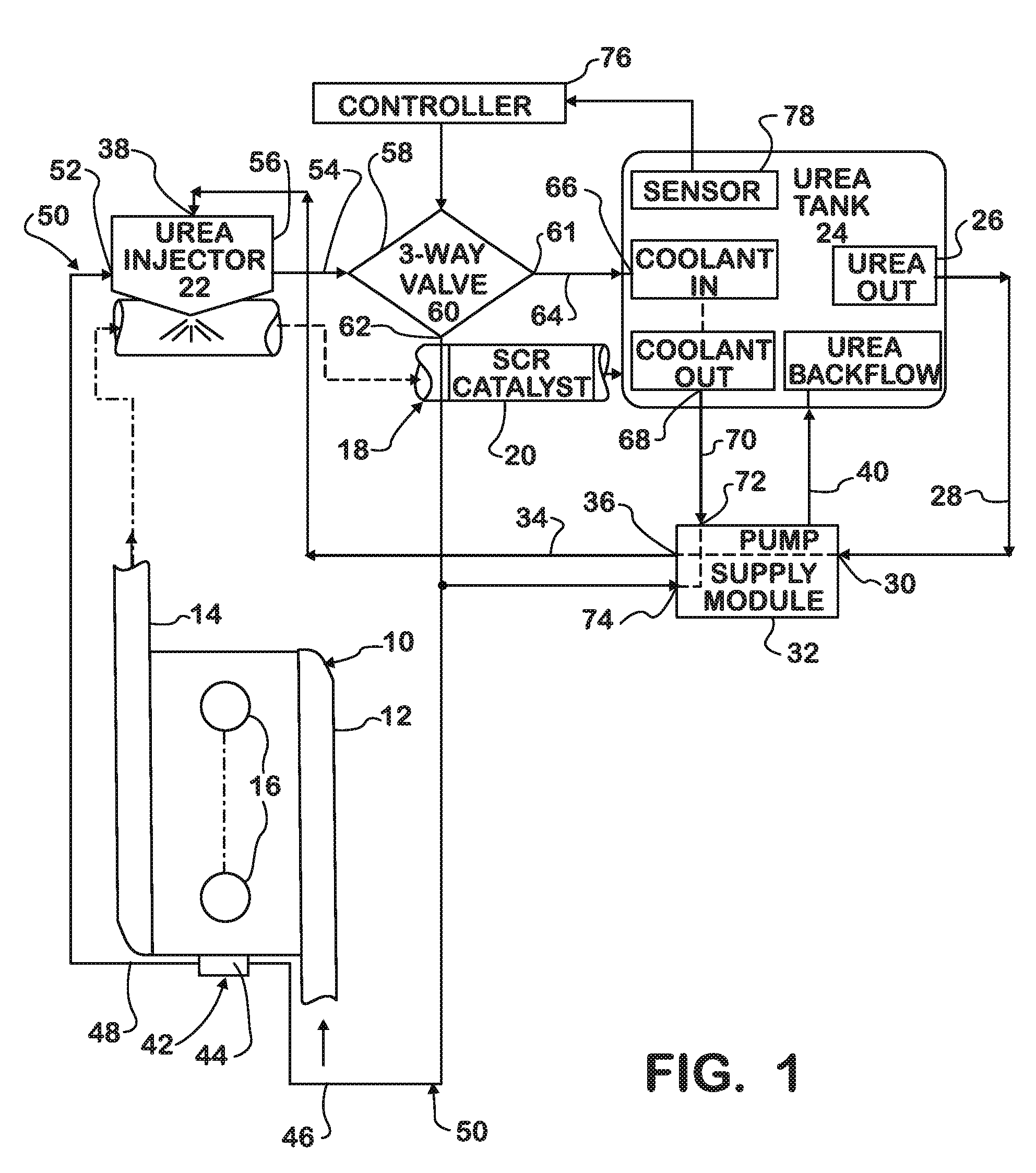 Thermal management of urea dosing components in an engine exhaust after-treatment system