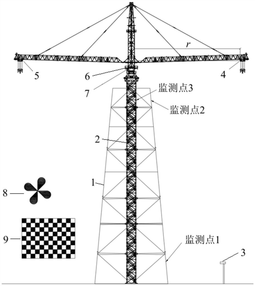 Displacement monitoring method for double-flat-arm derrick construction process based on computer vision