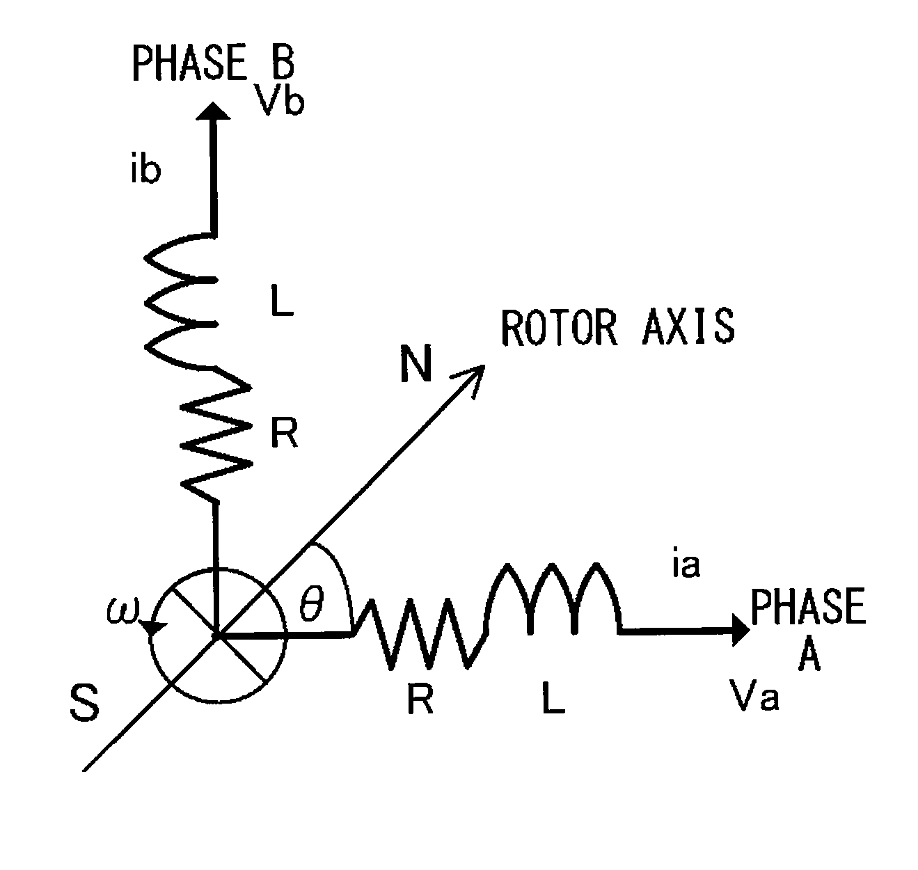 Motor drive circuit for driving a synchronous motor