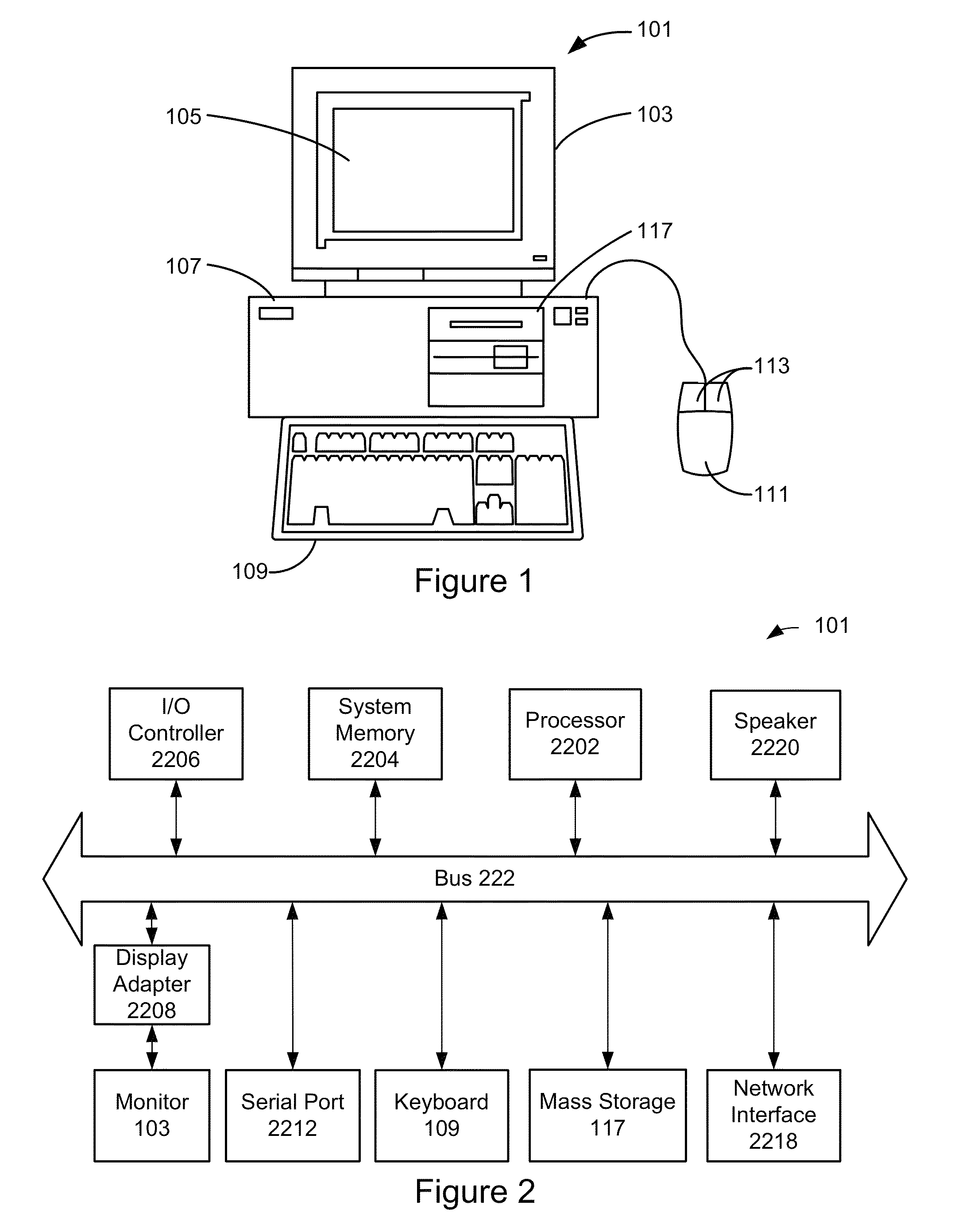 Hierarchical variation analysis of integrated circuits