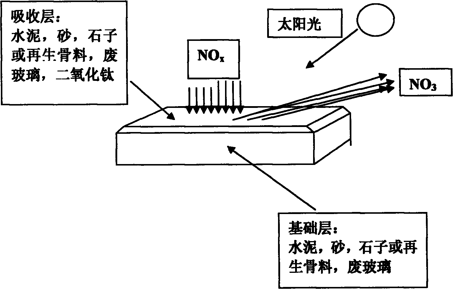 Concrete paving brick capable of purifying air and method for manufacturing the same