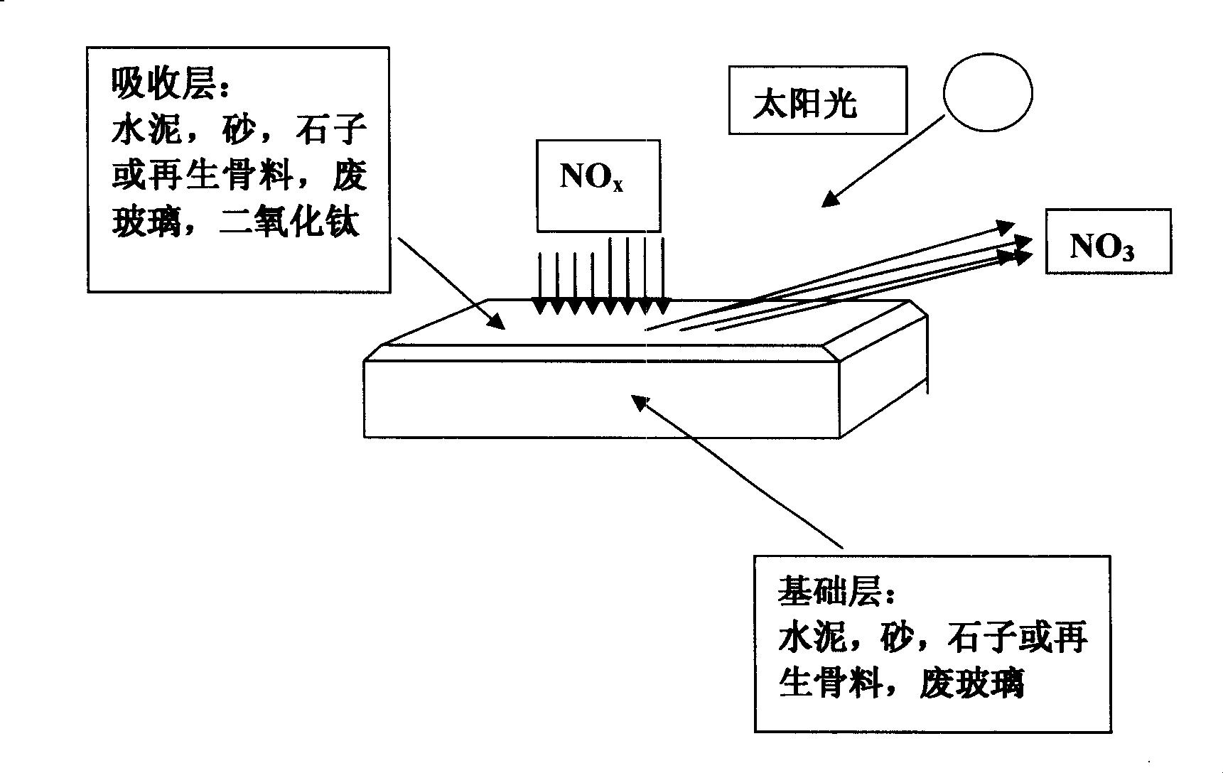 Concrete paving brick capable of purifying air and method for manufacturing the same