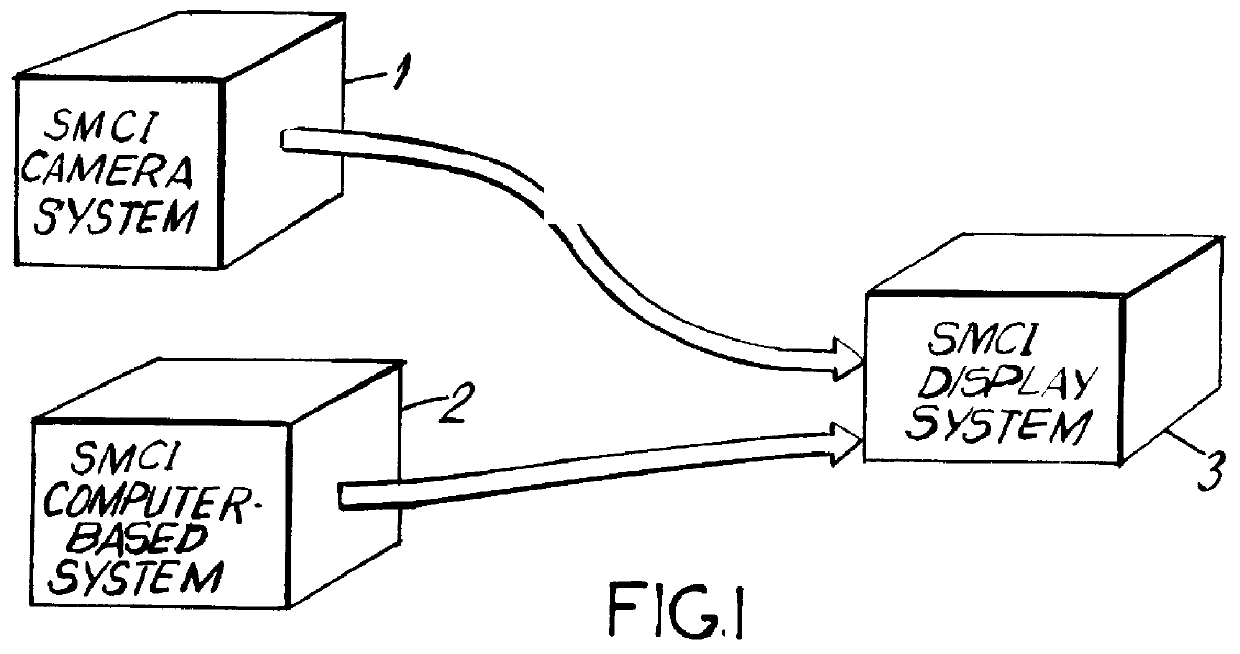 System and method for producing and displaying spectrally-multiplexed images of three-dimensional imagery for use in flicker-free stereoscopic viewing thereof