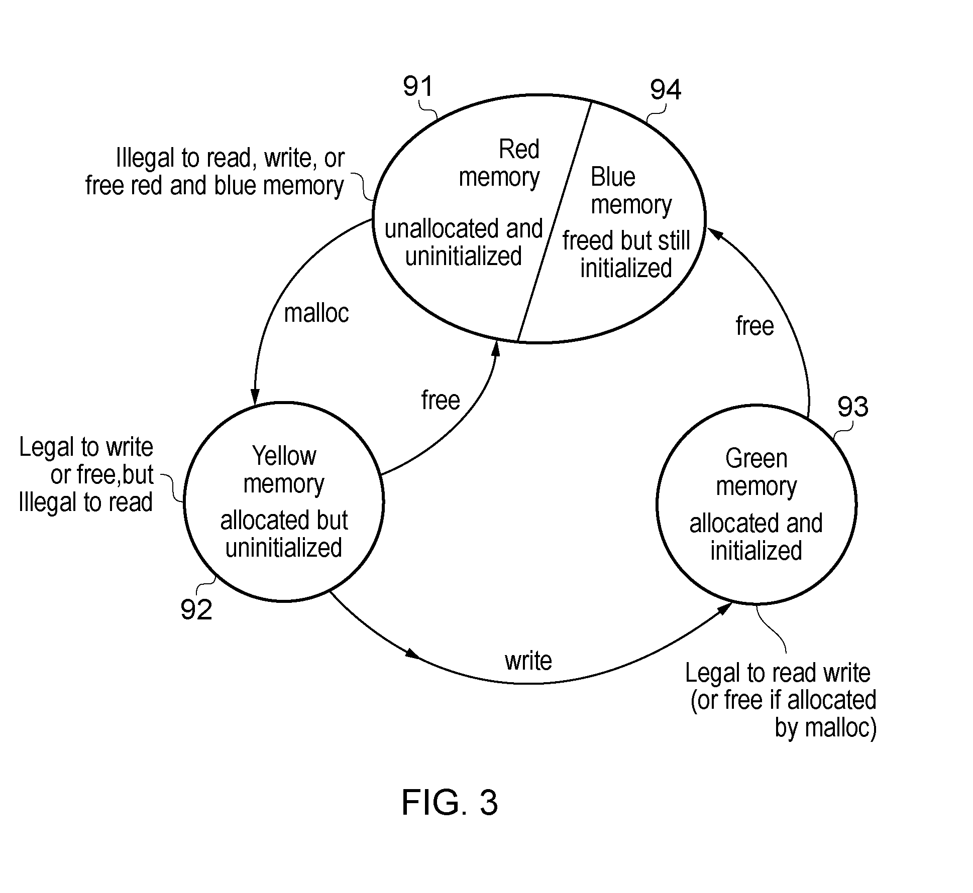 Memory correctness checking in distributed computer systems