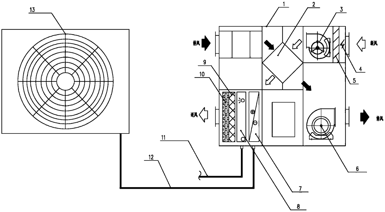 Purified fresh air ventilating device with temperature and humidity adjusting function