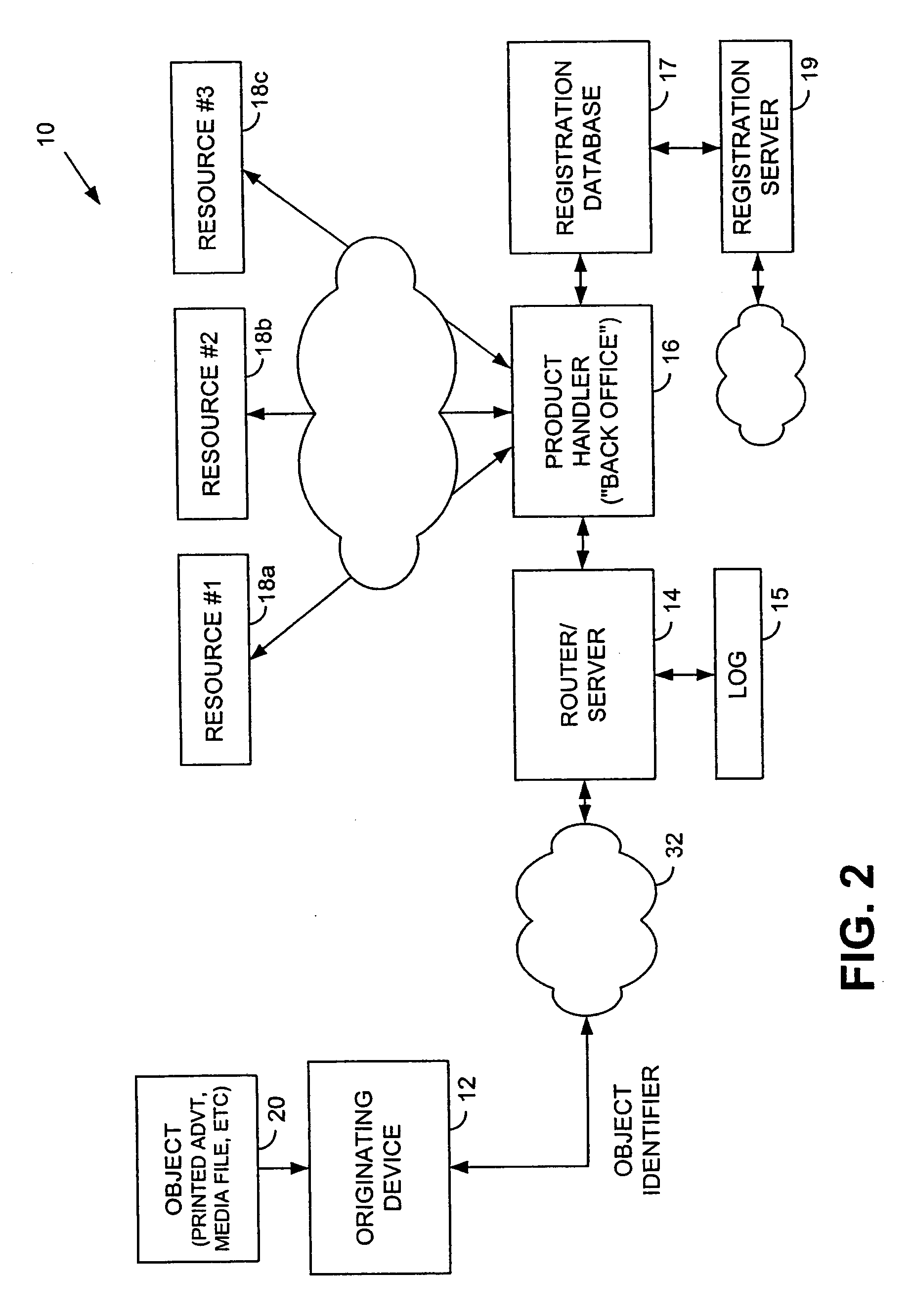 Methods and Devices Employing Content Identifiers