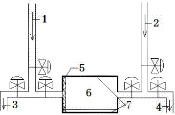 Sieving pipe sand preventing process