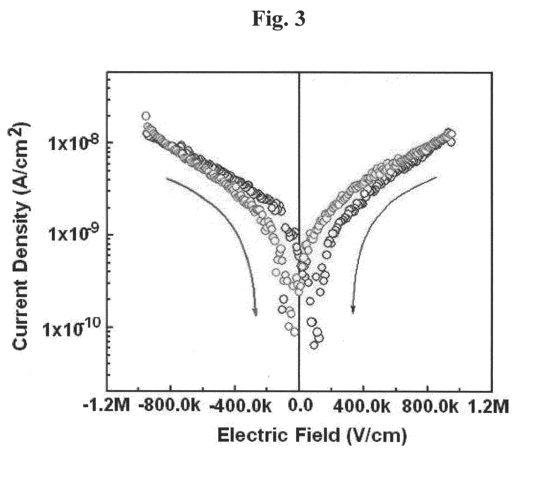 Organic thin film transistors including metal oxide nanoparticles within a photocurable transparent polymer gate insulator layer and method for fabricating the same by using sol-gel and photocuring reactions