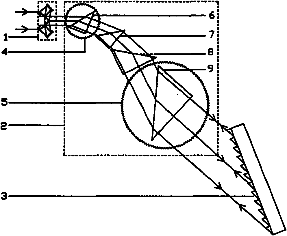 Line width compression device containing beam shaping and wavelength rotation tuning