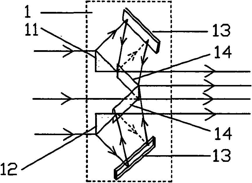 Line width compression device containing beam shaping and wavelength rotation tuning