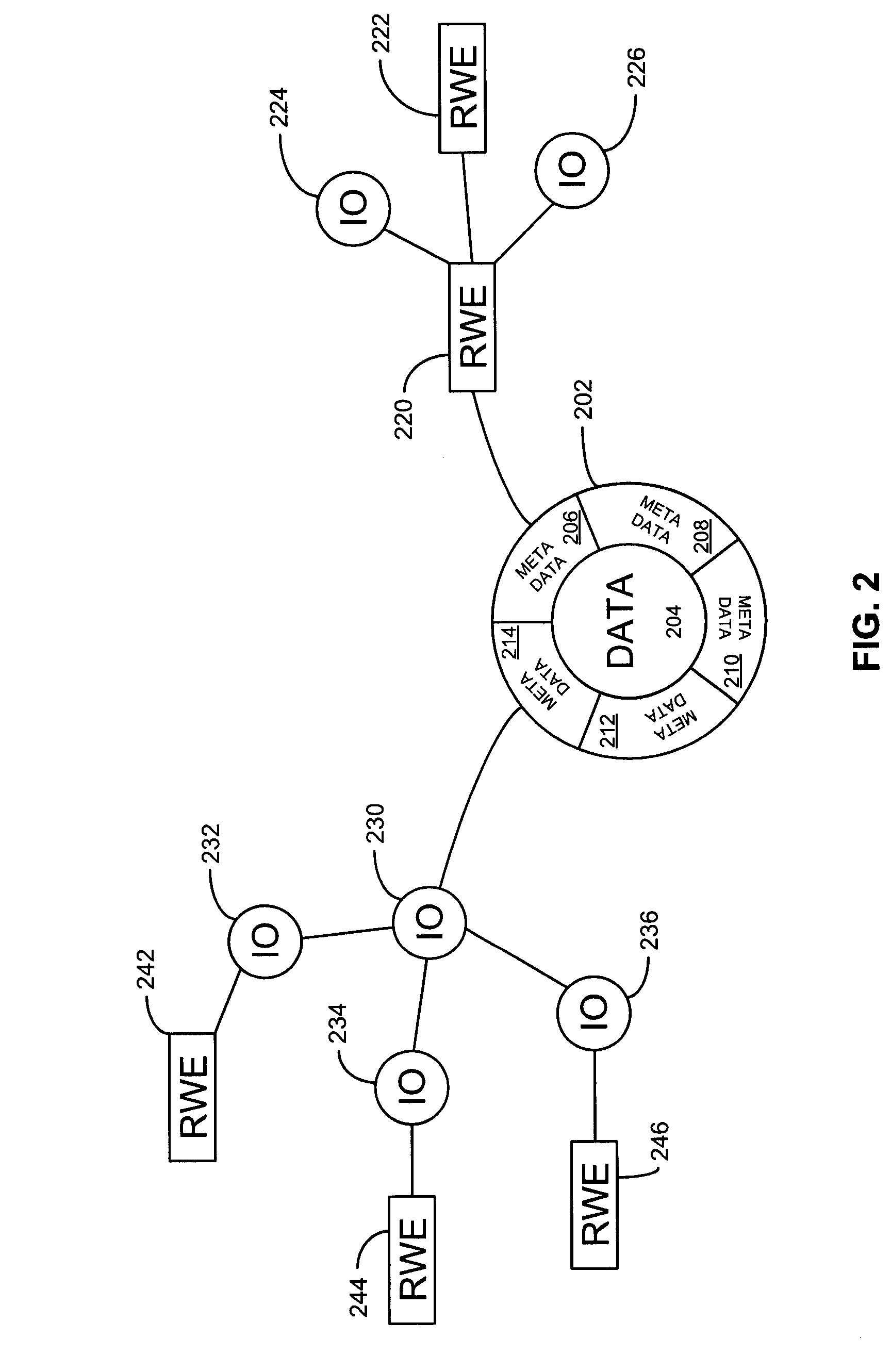 System and method for context based query augmentation