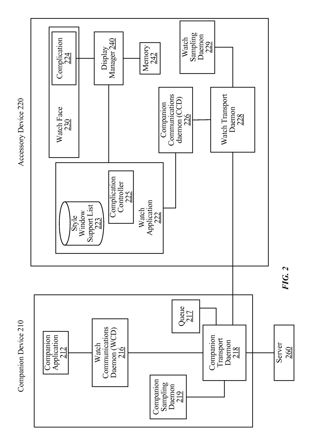 Network messaging for paired devices