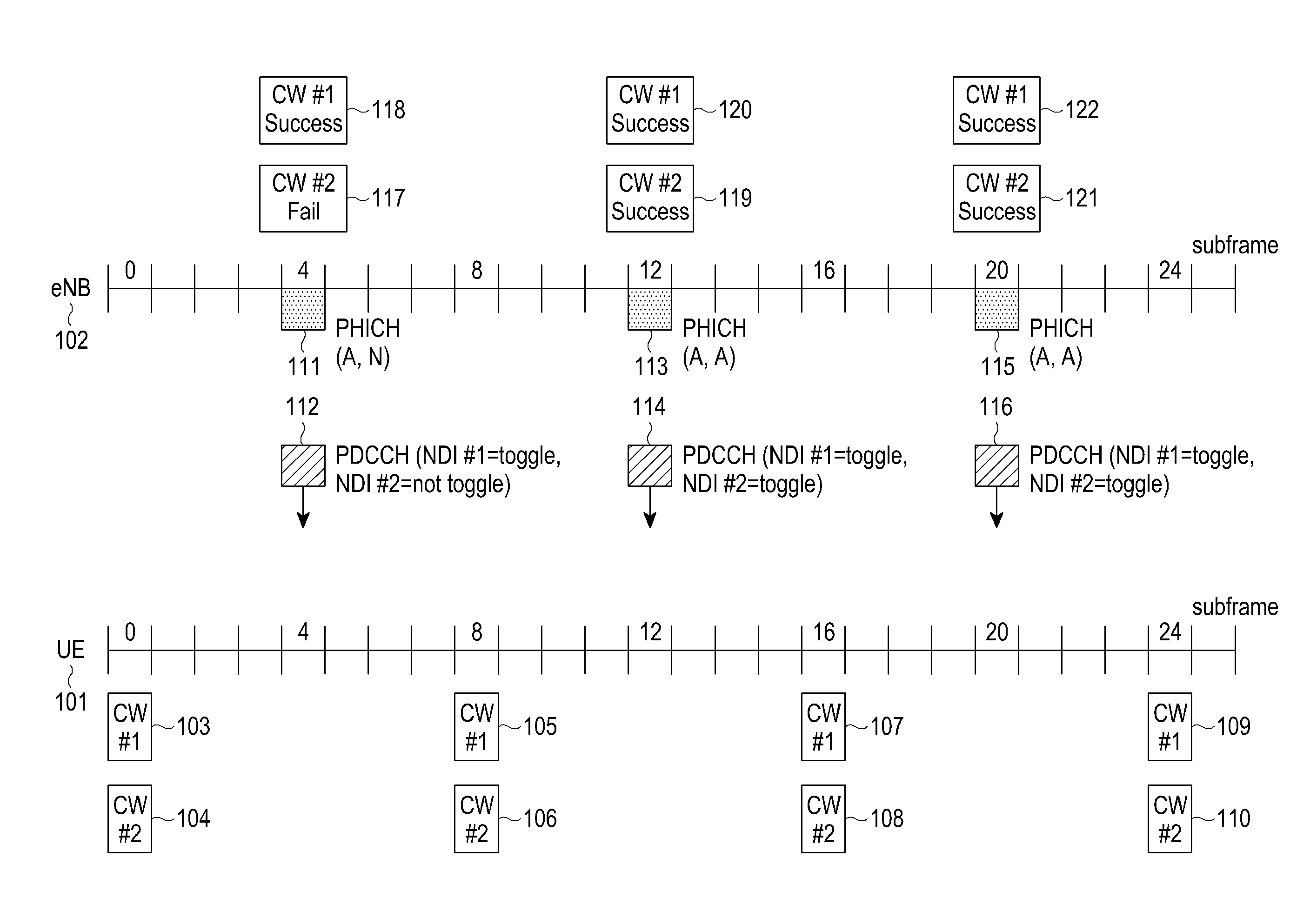 Method and apparatus for transmitting and receiving control information in multi-antenna system