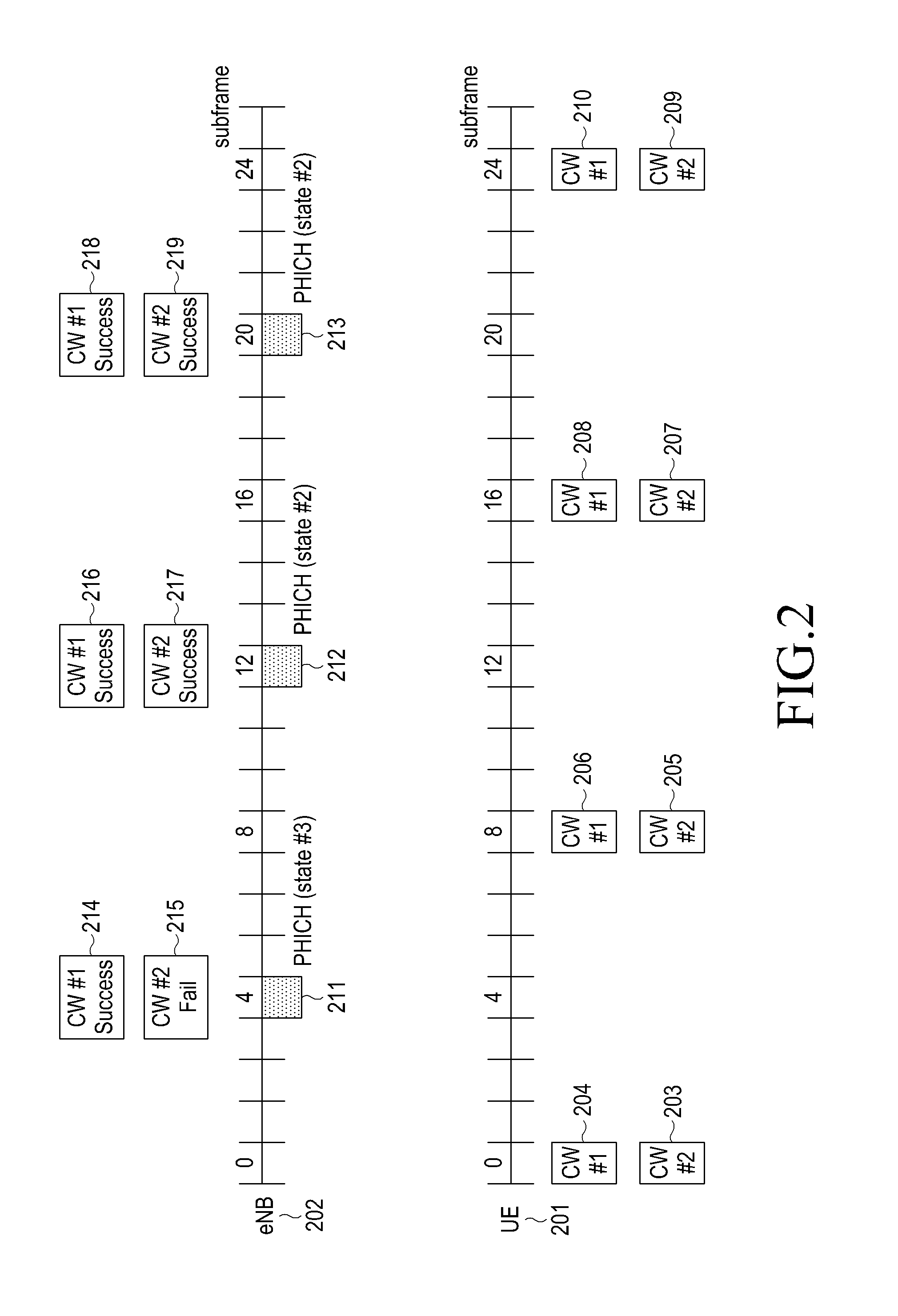 Method and apparatus for transmitting and receiving control information in multi-antenna system