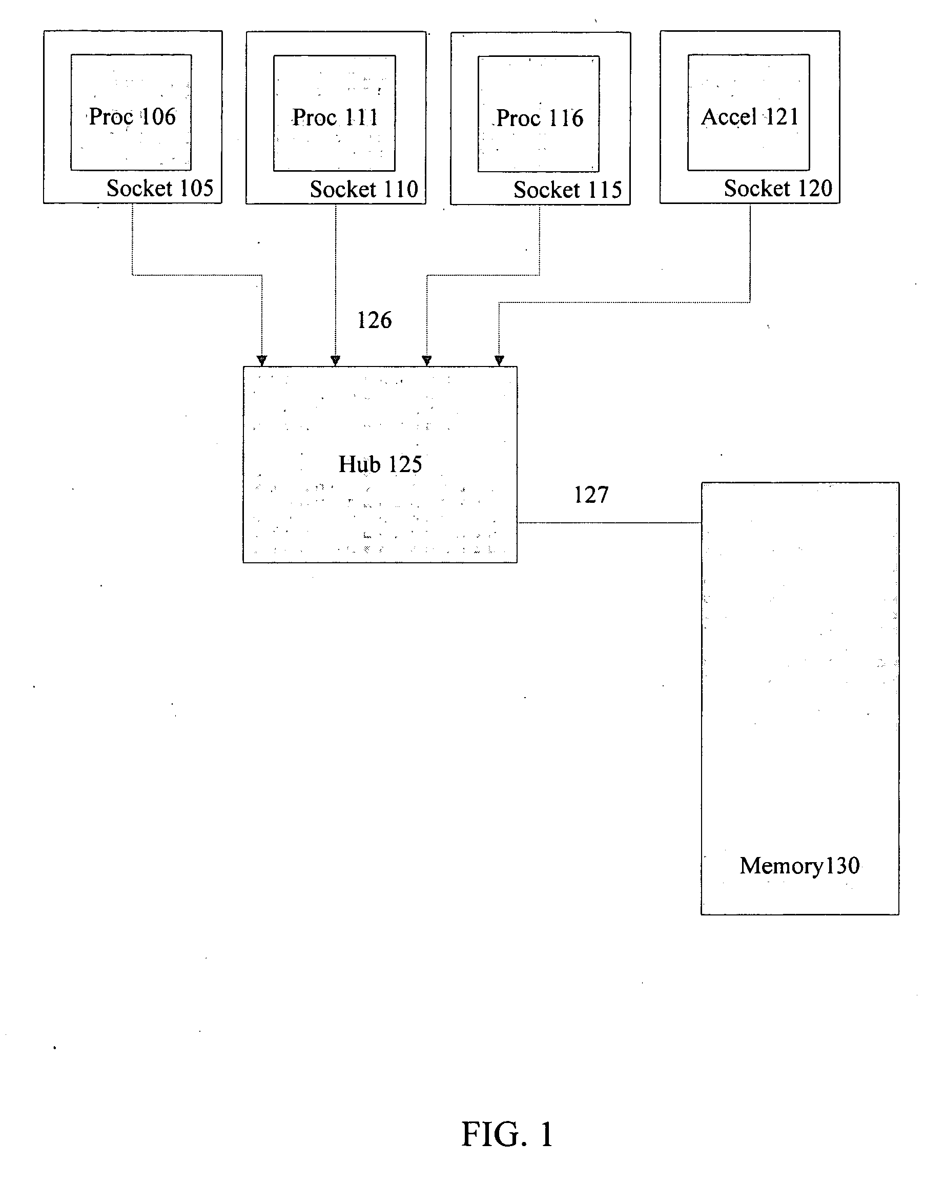 Interconnect architectural state coverage measurement methodology