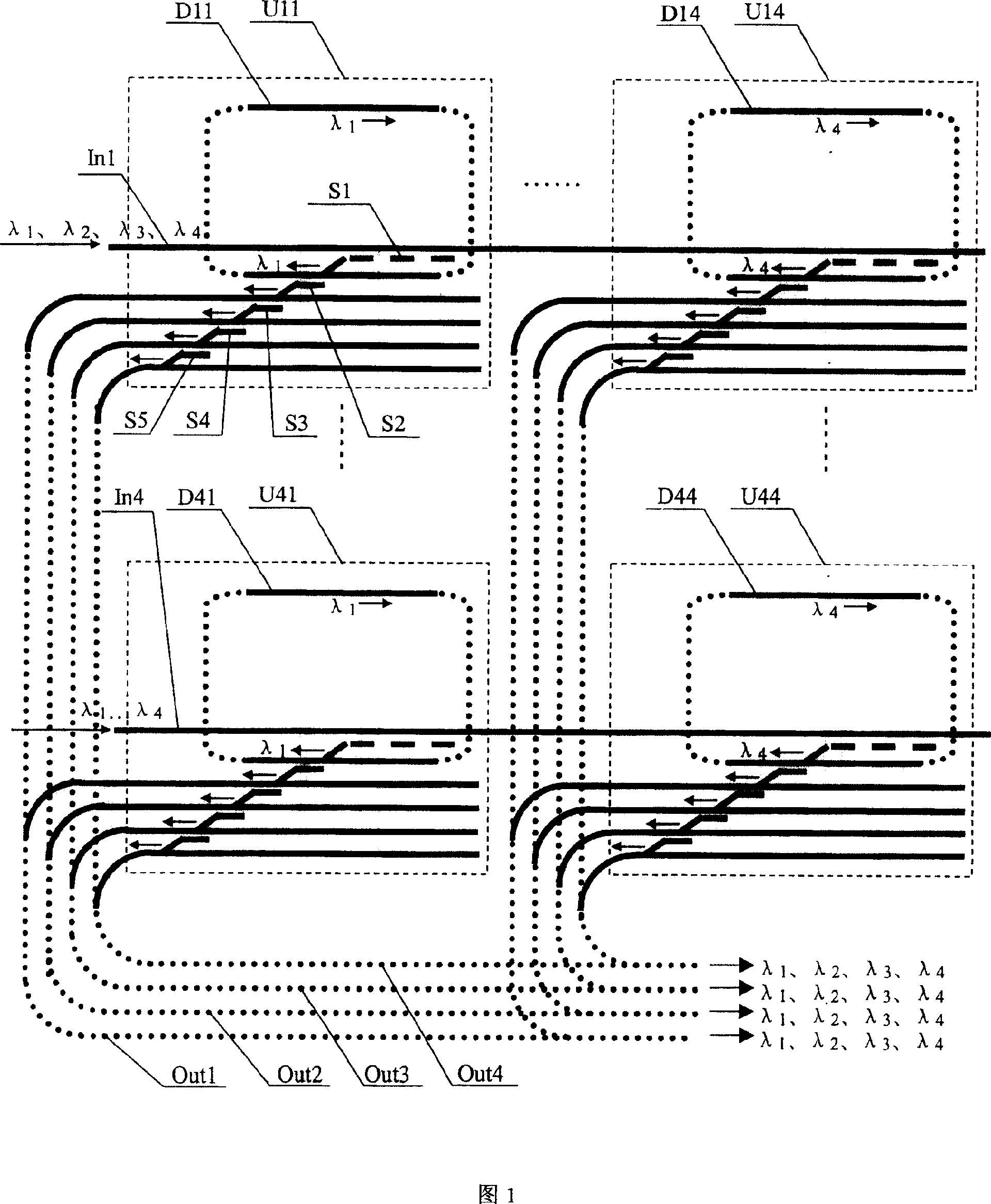 M Chi N Chi K optical switch array suitable to whole optical network and its method