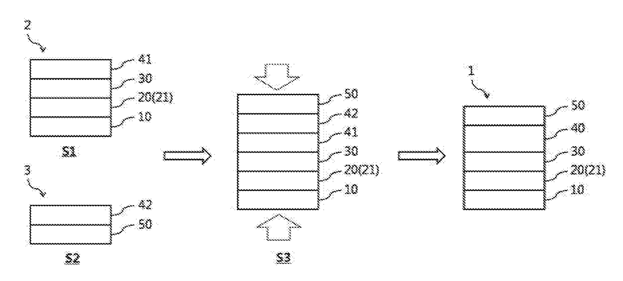 Method for preparing a bonded type perovskite solar cell