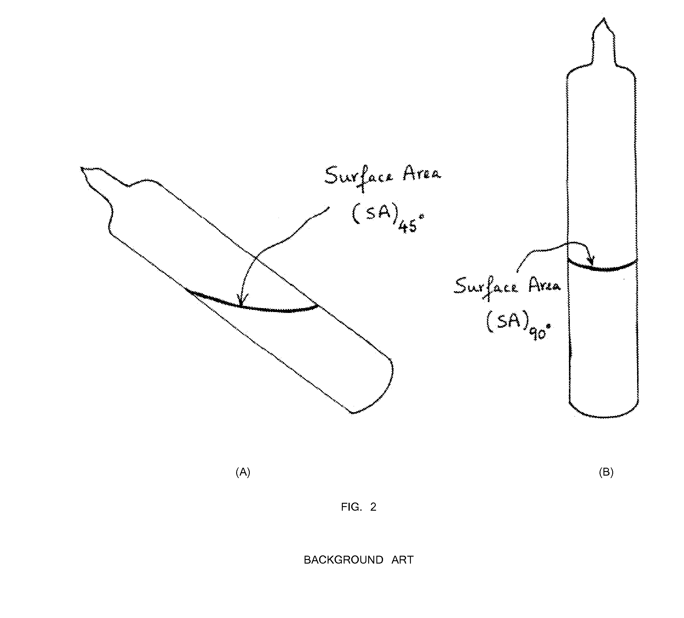 Manufacturing process for chalcogenide glasses