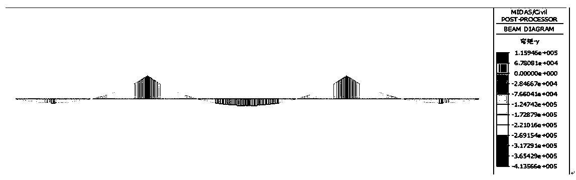 Partially laminated beam bridge