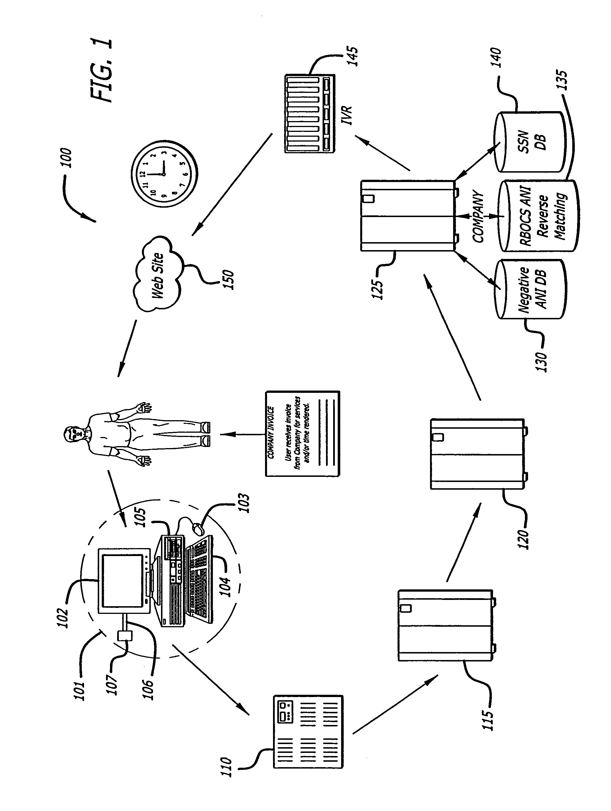 Computer-implemented method and system for managing accounting and billing of transactions over public media such as the internet