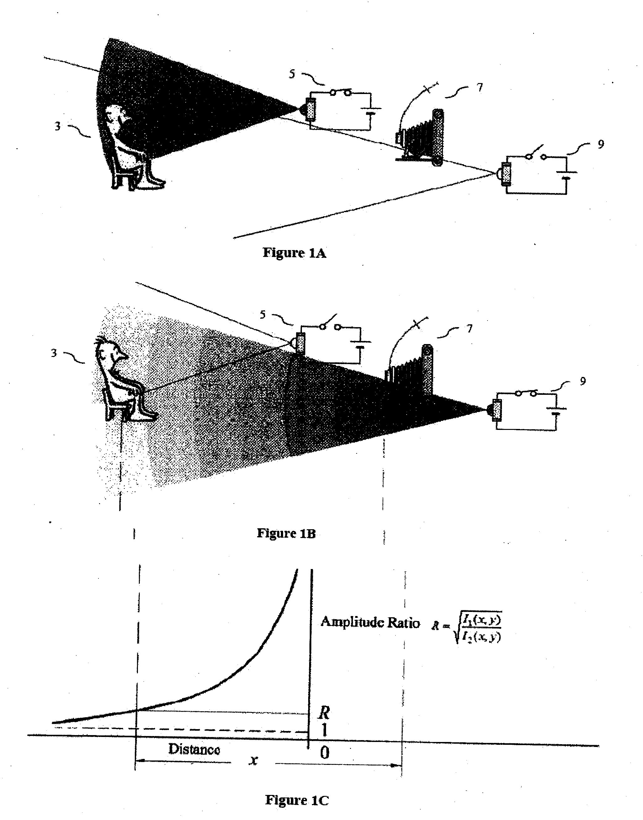 Divergence ratio distance mapping camera