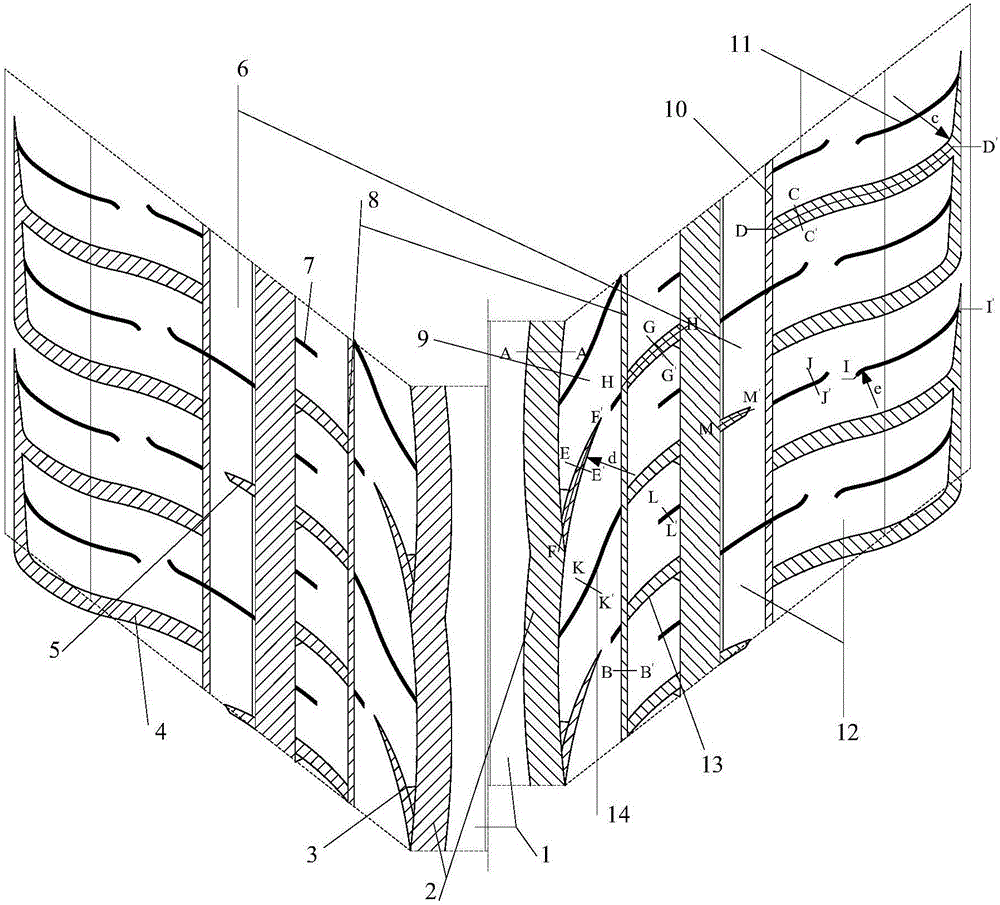 Special patterned tire for high-speed car