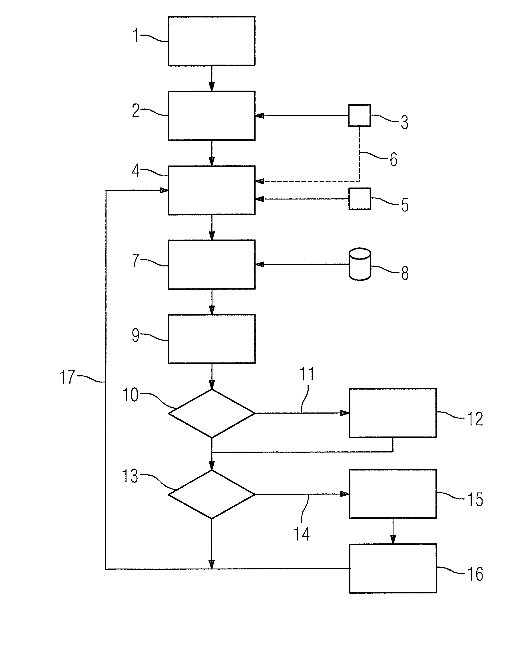 Method, mobile application and medical system to determine assistive information for a medical apparatus