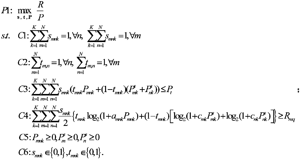 A Joint Resource Allocation Method for Relay System Based on Optimal Energy Efficiency