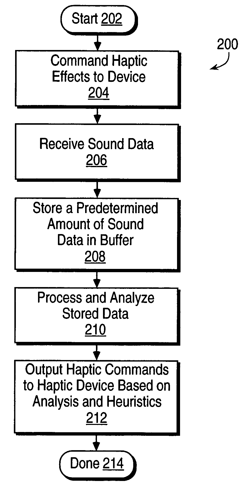 Haptic feedback sensations based on audio output from computer devices