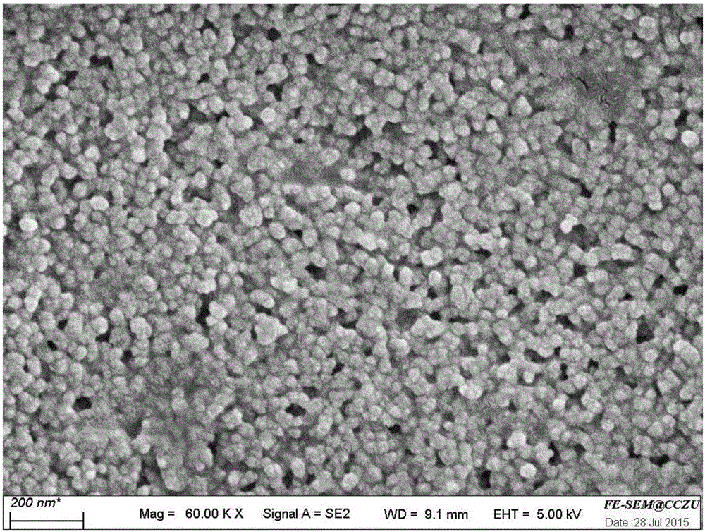 Preparation of polypyrrole/gel alginate with three dimensional structure and electrical stimulation and pH response and double control drug release