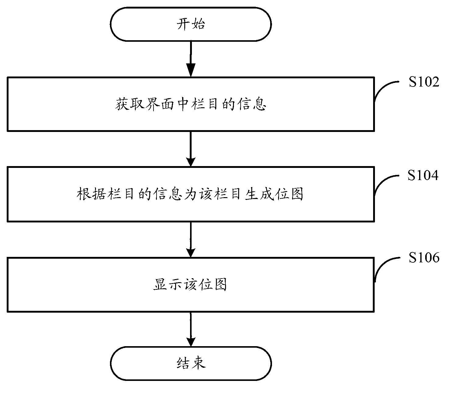 Interface realizing method and interface realizing system