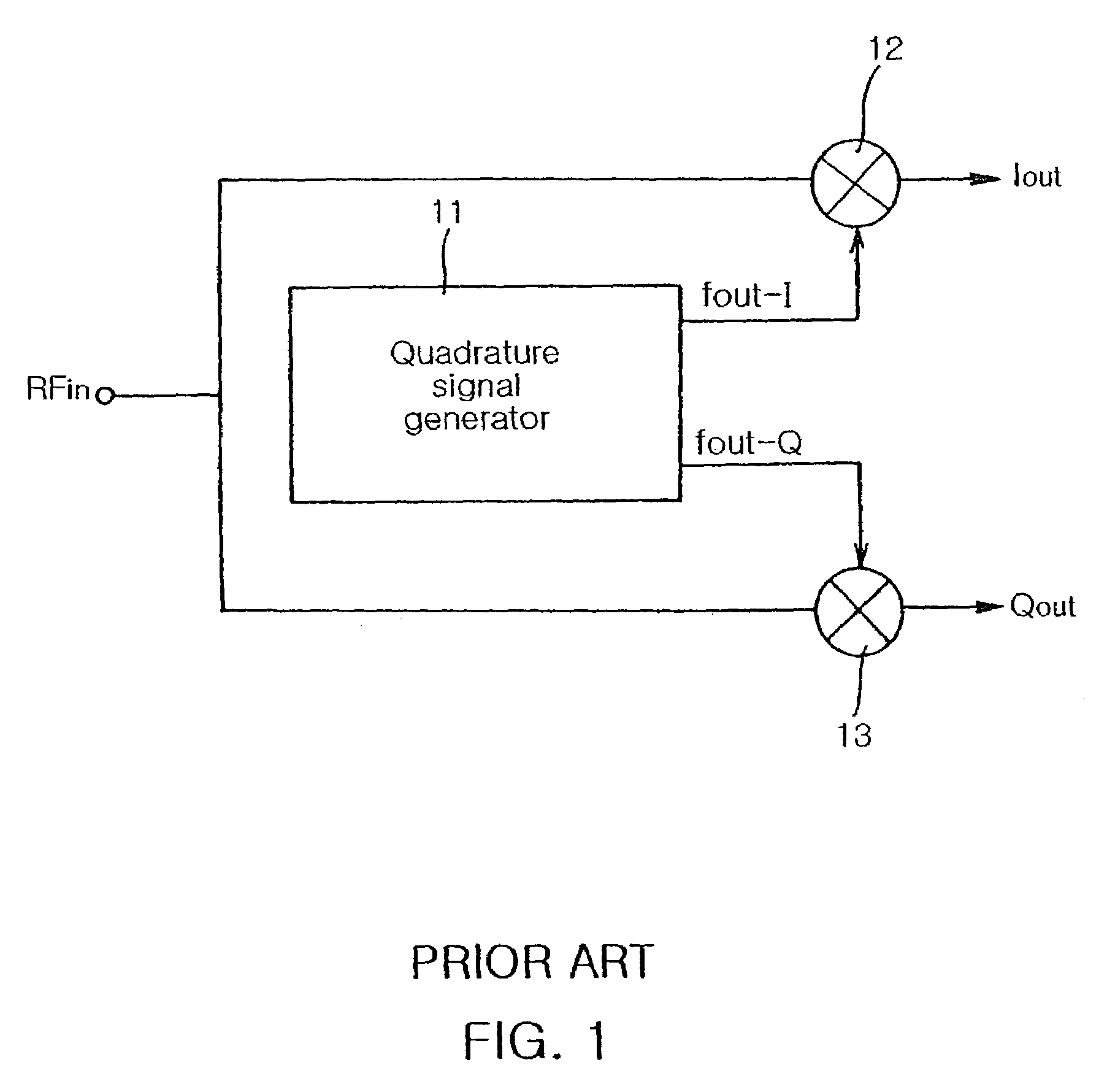 Quadrature signal generator with feedback type frequency doubler