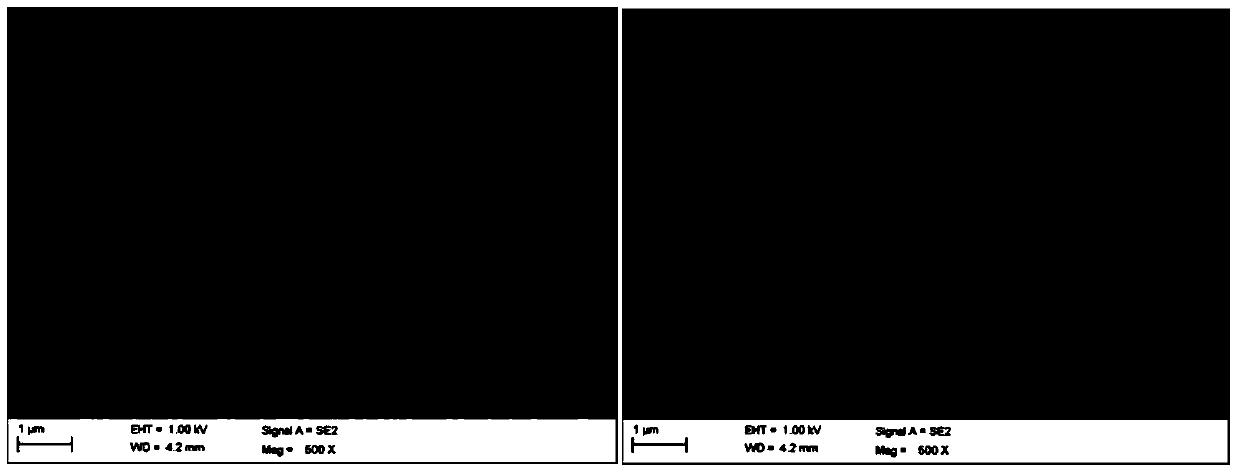 Method for depositing functionally graded nanometer multilayer coating on steel workpiece surface and product comprising said functionally graded nanometer multilayer coating