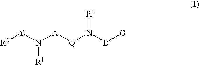 Renin inhibitors