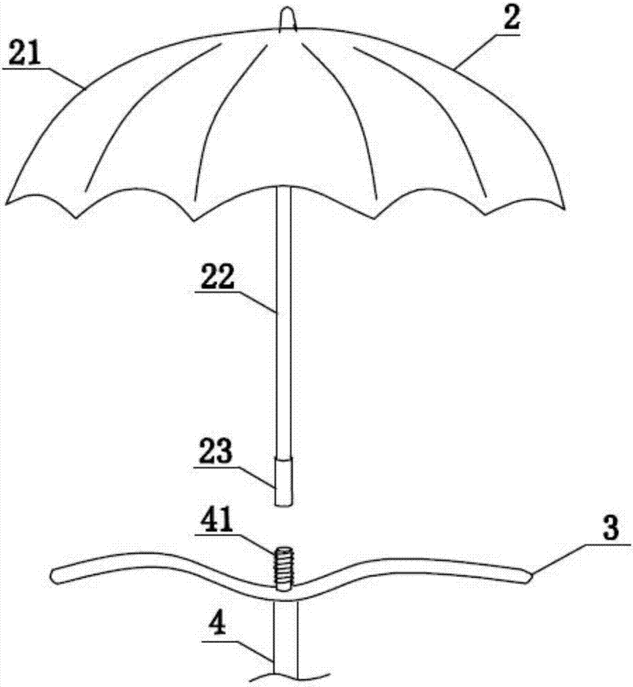 Rain-gear-sharing system for bicycles