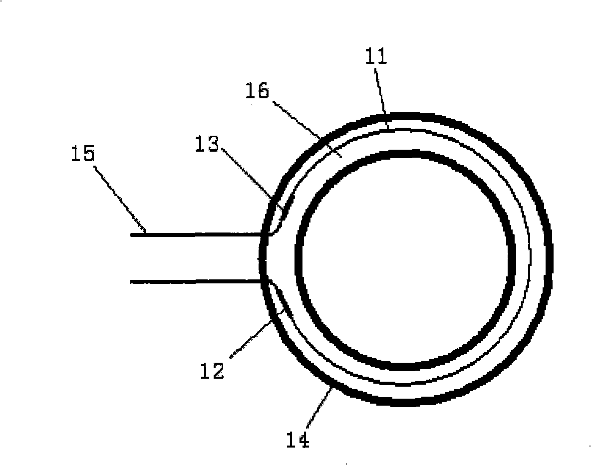 Method for manufacturing optical fiber current sensor sensitivity coil