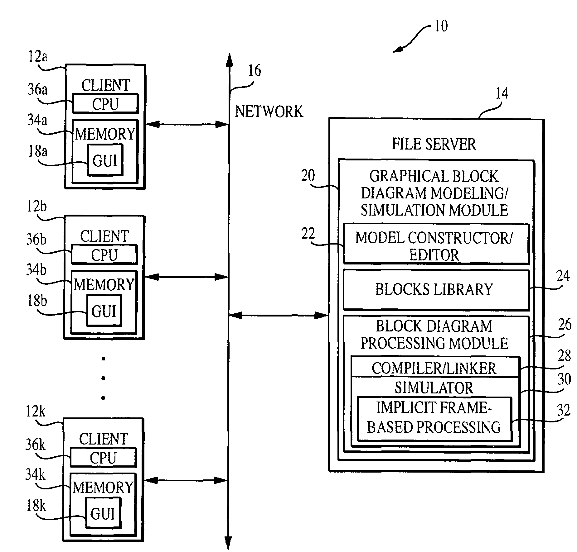 Implicit frame-based processing for block-diagram simulation